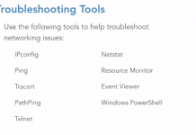 Troubleshooting Tools for IP addressing