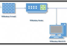 Administering Windows with PowerShell Remoting