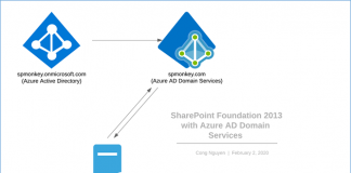10 Steps to deploy SharePoint Foundation 2013 that uses Azure AD Domain Services